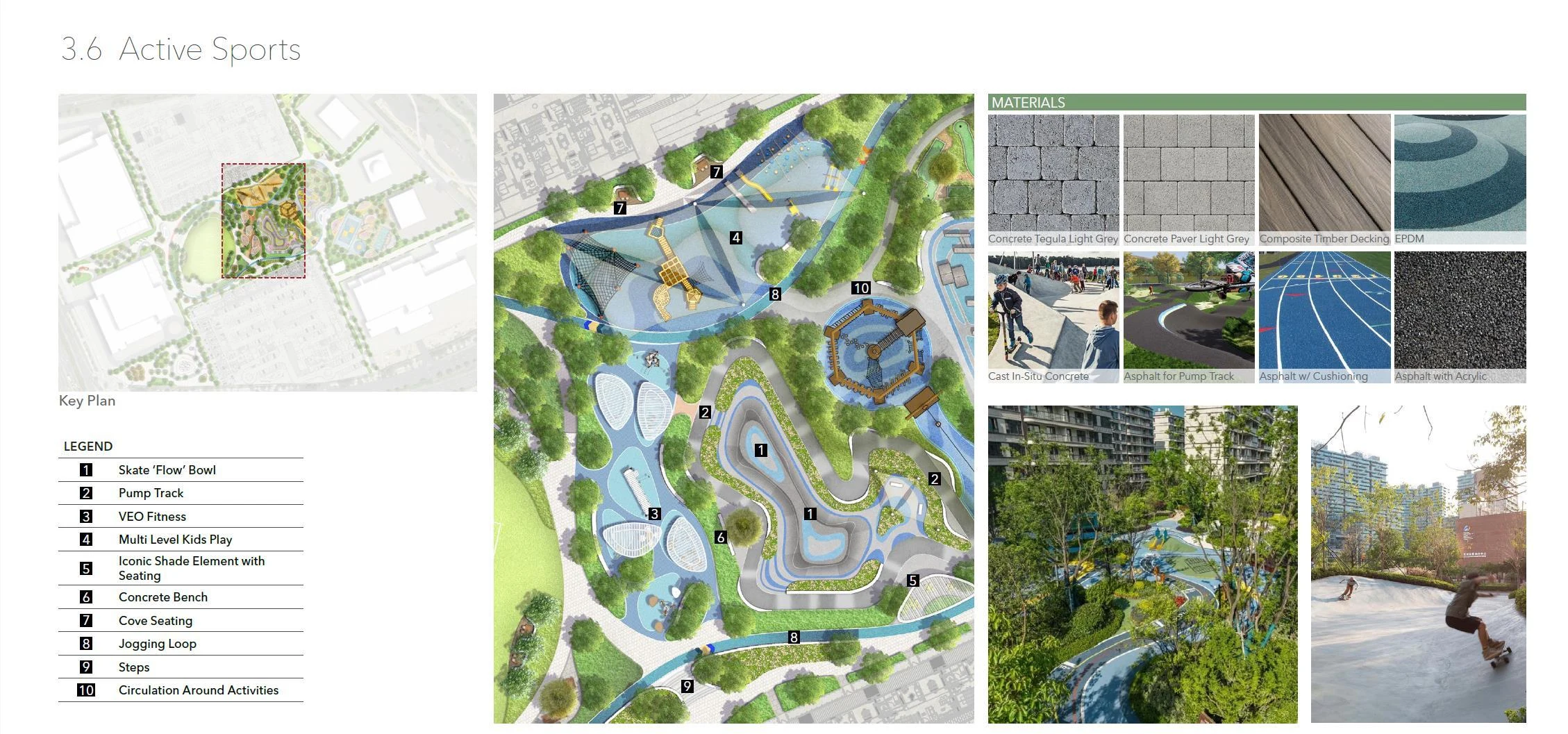 Twin-Bowl Skating - brochure illustration